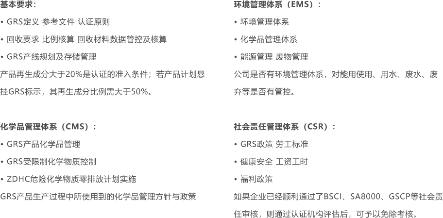 GRS认证(图1) GRS认证(图1)