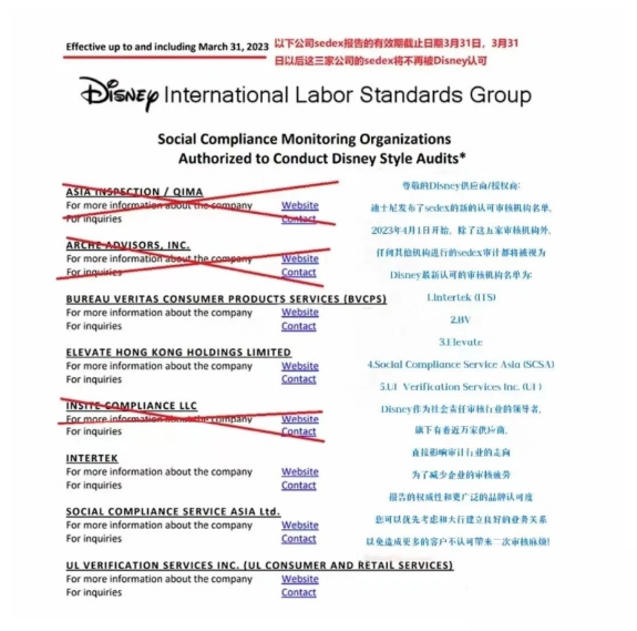 重要通知！DISNEY（迪士尼）2023年实施最新审核规则！(图1)