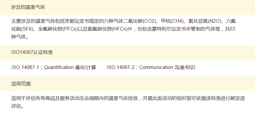 碳足迹认证 (PAS 2050/ISO 14067)(图3) 碳足迹认证 (PAS 2050/ISO 14067)(图3)
