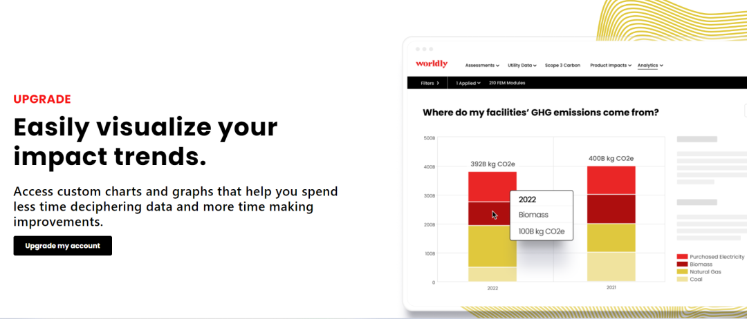Higg平台更名Worldly，您关注的内容都在这里！(图12)