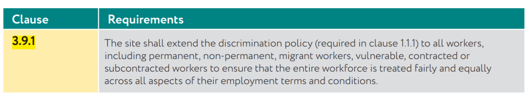 重大更新:BRCGS-ETRS 2.1版本上线(图7)