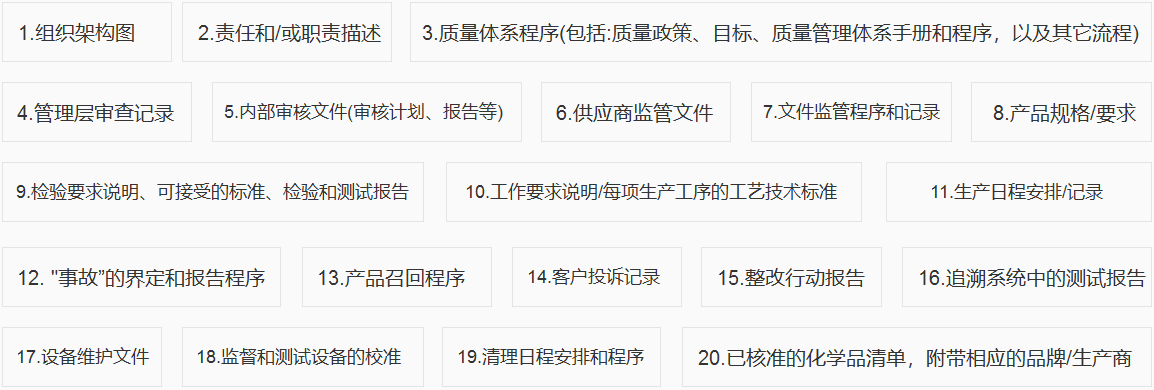 SQP验厂(图1) SQP验厂(图1)