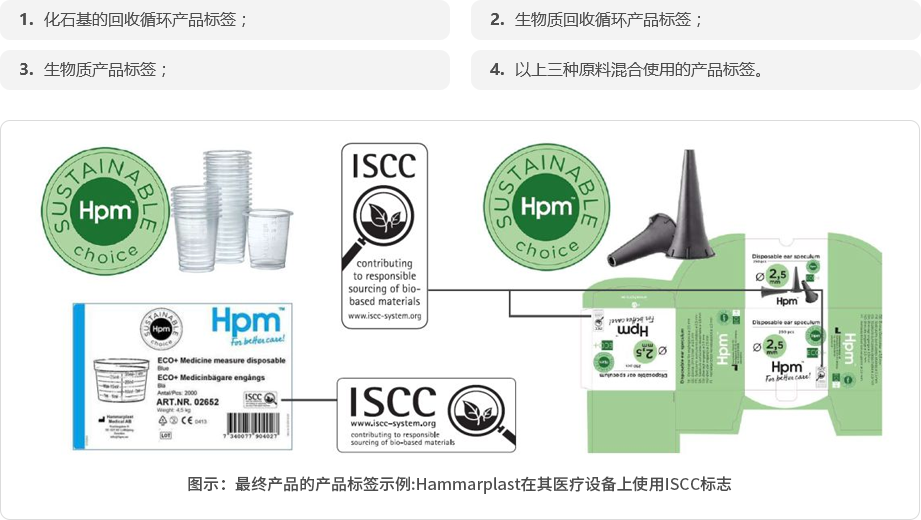 ISCC认证(图2) ISCC认证(图2)