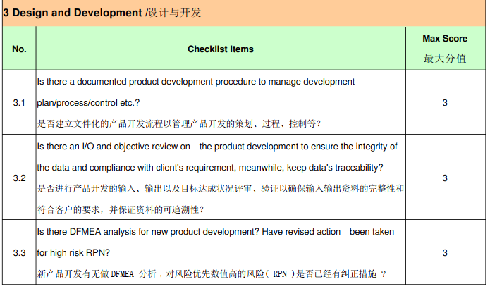 比亚迪(BYD)验厂审核简介、审核清单和评分标准(图4) 比亚迪(BYD)验厂审核简介、审核清单和评分标准(图4)