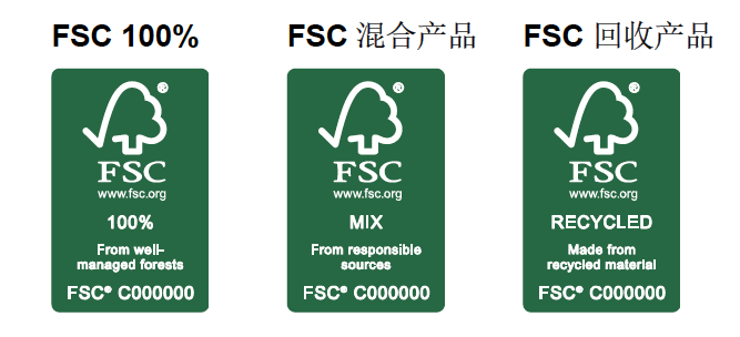 FSC认证是什么?FSC审核及FSC标签使用、证书查询详解(图5) FSC认证是什么?FSC审核及FSC标签使用、证书查询详解(图5)