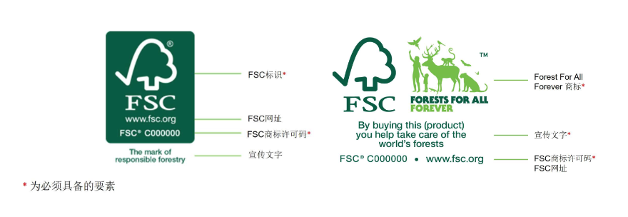 FSC认证是什么?FSC审核及FSC标签使用、证书查询详解(图10) FSC认证是什么?FSC审核及FSC标签使用、证书查询详解(图10)