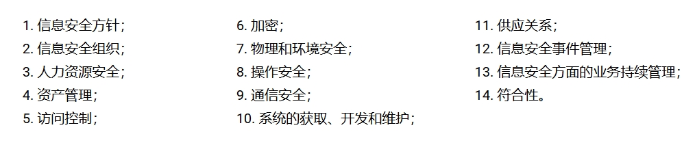 ISO/IEC27001认证(图1) ISO/IEC27001认证(图1)