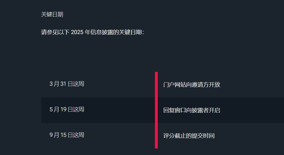 CDP碳排放披露项目(图2) CDP碳排放披露项目(图2)