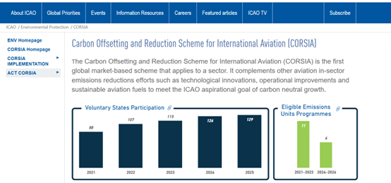 行业快讯｜ESG国内国际政策汇编(图12)